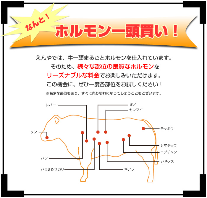zꓪ܂邲Ǝd
